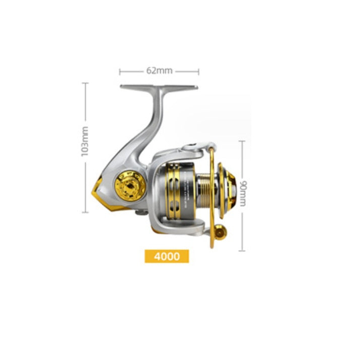 SAG All-Metal Precision Series